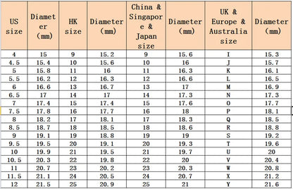 0,1ct 3mm D VVS Moissanite Full Eternity Band Ring – 925 Sterling Silber Engagement & Party Schmuck für Frauen