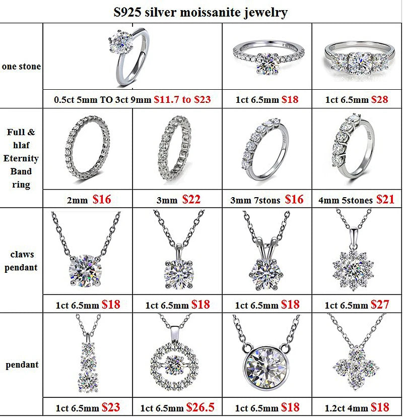 0,1ct 3mm D VVS Moissanite Full Eternity Band Ring – 925 Sterling Silber Engagement & Party Schmuck für Frauen