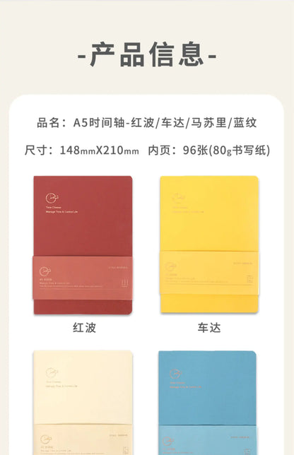 Kinbor Weekly Planner Notebook – Undated Daily & Monthly Agenda Journa