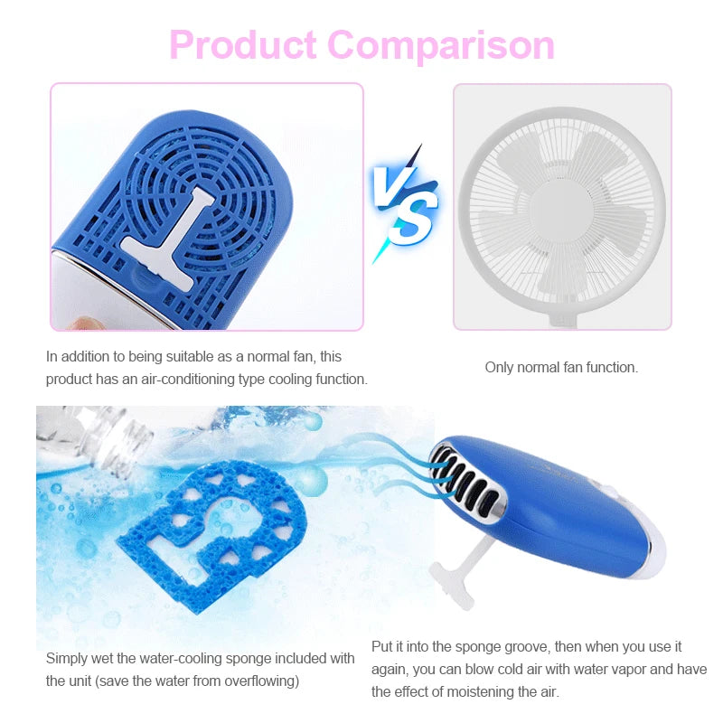 MASSA USB Mini Wimpern Fan – Schnelltrocknende Lash Kleber Trockner, Wimpern Erweiterung Werkzeug für professionelle Make-up